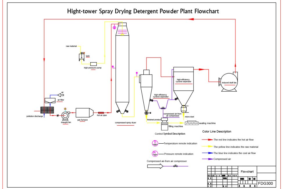 201605070904171093-1